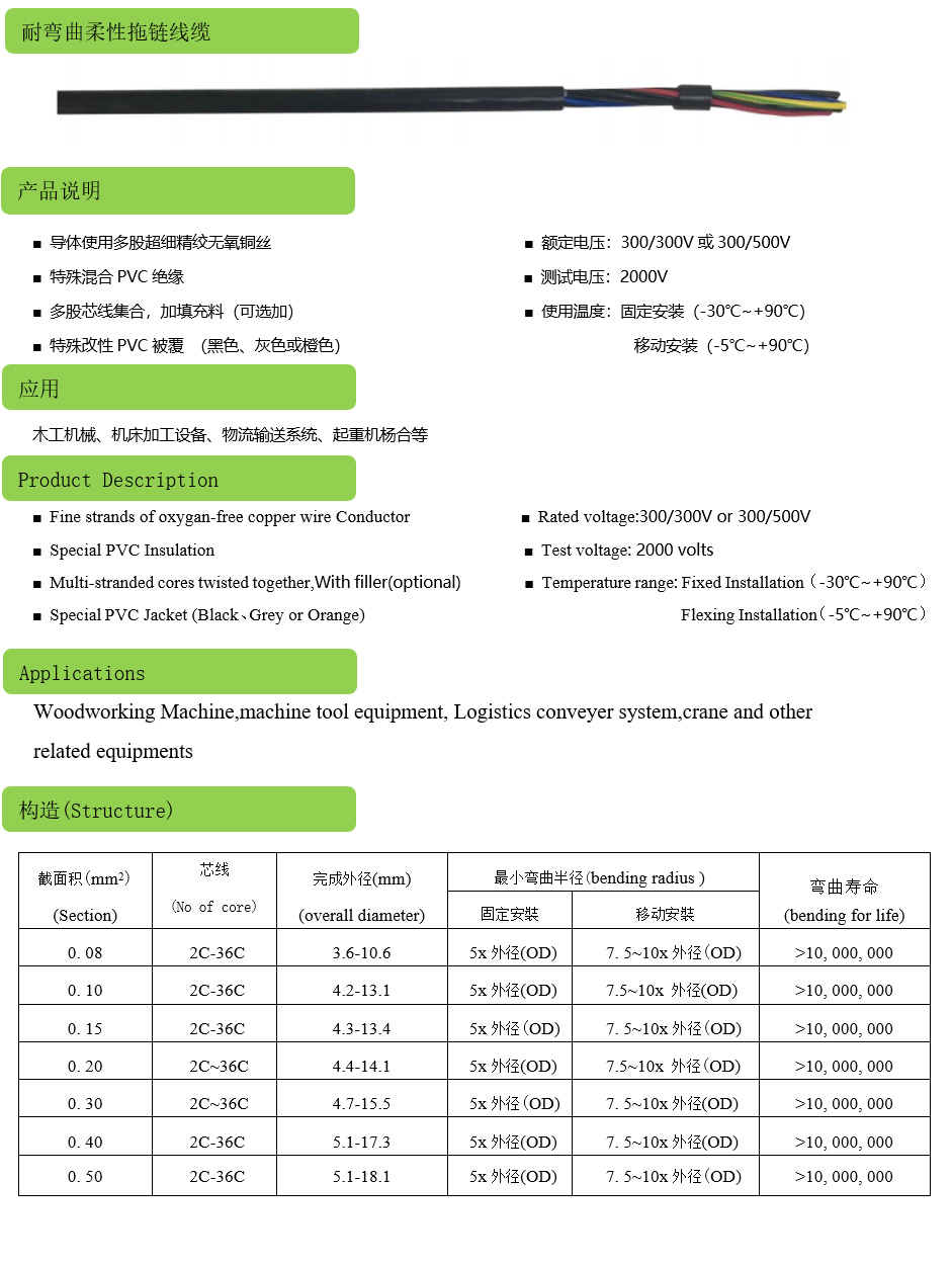 耐彎曲柔性拖鏈線纜