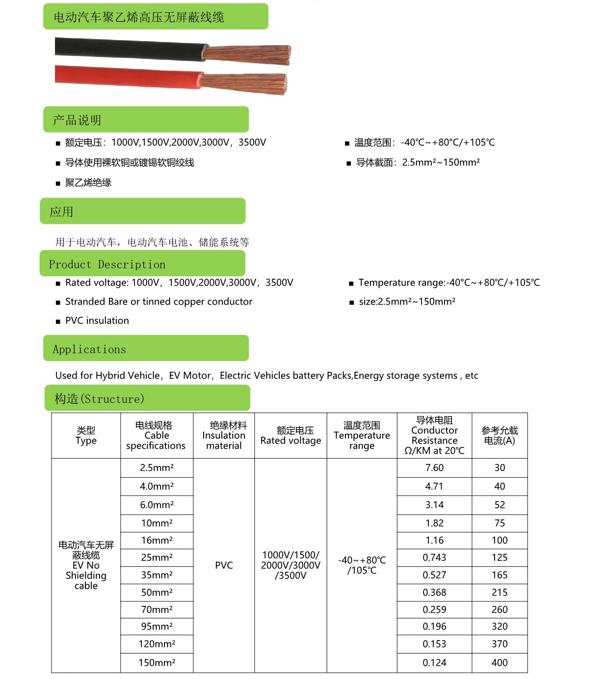 EV聚乙烯高壓無屏蔽線纜